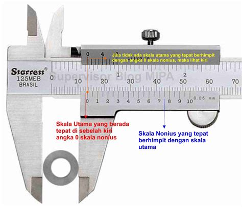 Jangka Sorong: Kalibrasi, Tingkat Ketelitian dan Membaca Skala | FISIKABC