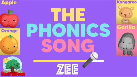 The Phonics Song | ZEE Version | ABC Phonic Song for Children & Kids ...