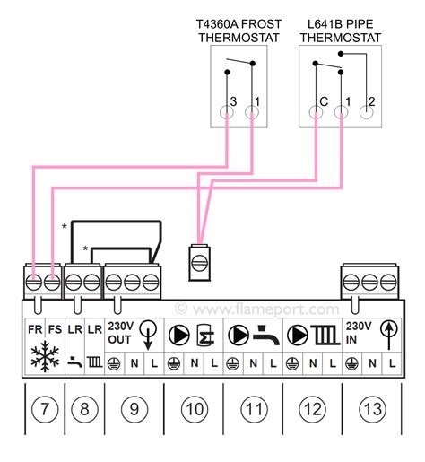 thermostat wiring explanation Thermostat wiring diagram honeywell wire ...