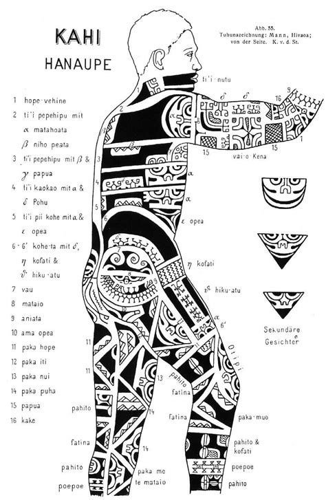 Kahi Hanaupe in 2020 | Polynesian tattoo, Maori tattoo, Marquesan tattoos