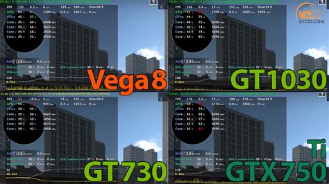 Amd Radeon Vega 8 - Сравнение: Radeon Vega 8 против GeForce GT 1030 ...