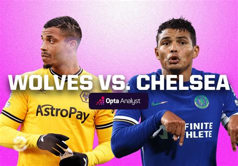 Wolves vs Chelsea Prediction | Opta Analyst