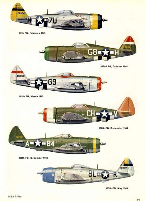 Republic P-47 Thunderbolt | Wwii aircraft, P 47 thunderbolt, Fighter aircraft