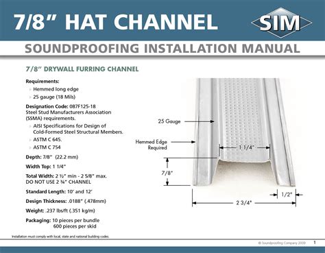 SIM - Drywall Furring Channel - Soundproofing Company