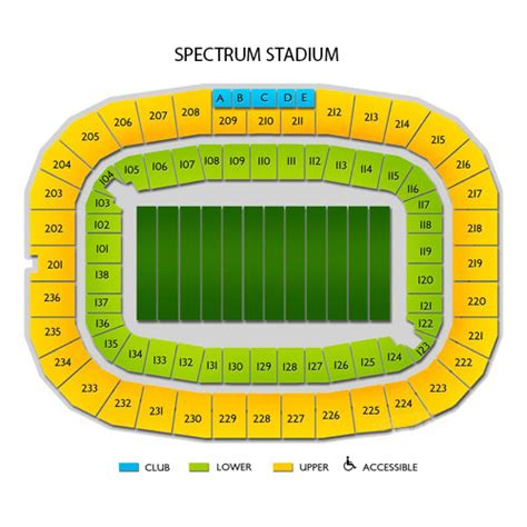 UCF Football Tickets | UCF Knights Football 2020 Schedule & Tickets | TicketCity