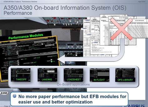 Airbus A350 Documentation - A350 by FlightFactor - X-Plane.Org Forum