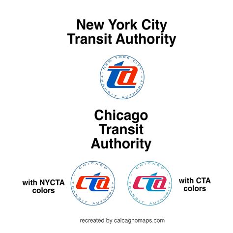 CTA logo as NYCTA’s 1962-1968 logo (Fun project) : r/chicagorail