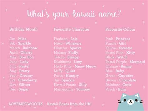 Kawaii username generator | Pet names for boyfriend, Kawaii names, Purple mermaid