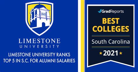 Limestone University Ranks Top 5 In South Carolina For Alumni Salaries | Limestone University