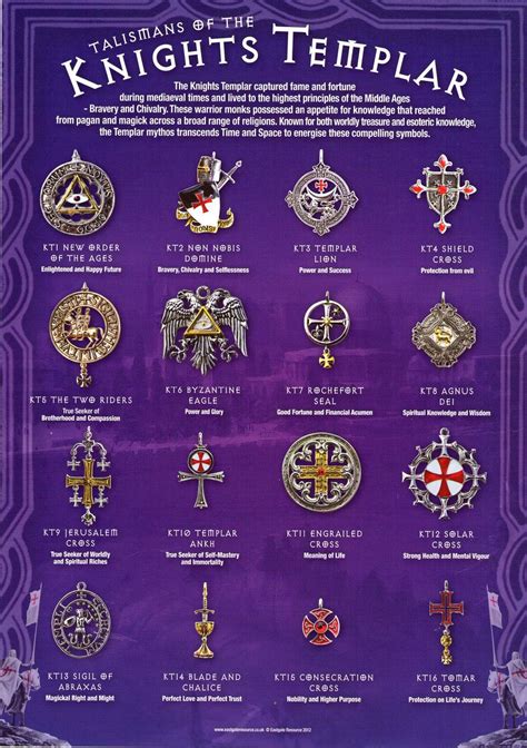 Knights Templar Masons Symbols