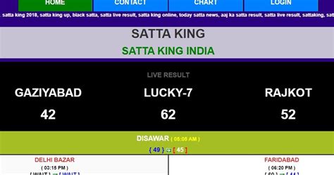 Satta King | satta-king | Disawar online Satta Result | Khelo or Jeeto ...