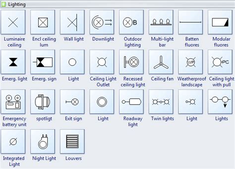 Lighting | Ceiling plan, Electrical layout, How to plan