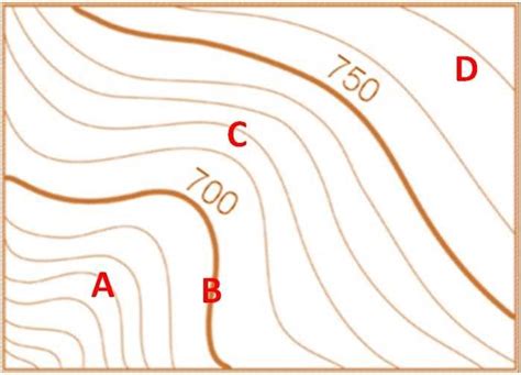 98 best important Diagrams Earth Science images on Pinterest | Earth science, Geography and Our ...