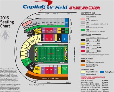 Maryland Football: University Of Maryland College Park Football Stadium Seating