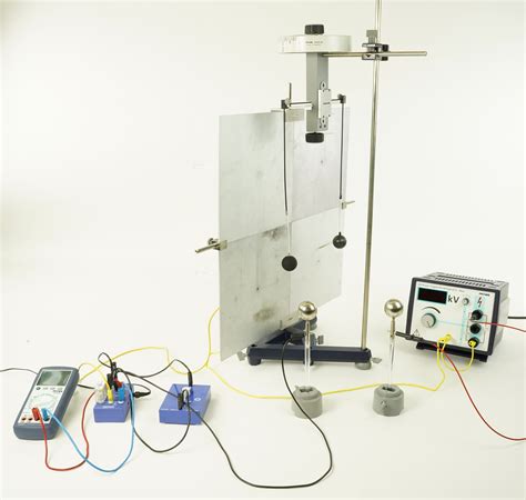 Coulomb's law/ image charge | PHYWE