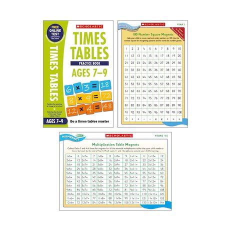 Times Tables Practice Pack x 3 - Scholastic Shop