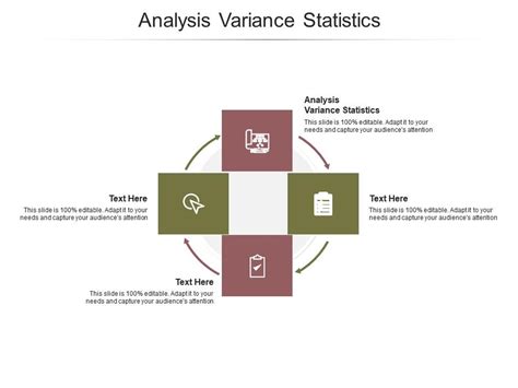 Analysis Variance Statistics Ppt Powerpoint Presentation Layouts ...