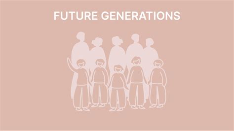 Future Generations — ARCH4CHANGE