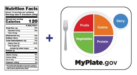 How To Measure Calories In Food At Home | Deporecipe.co