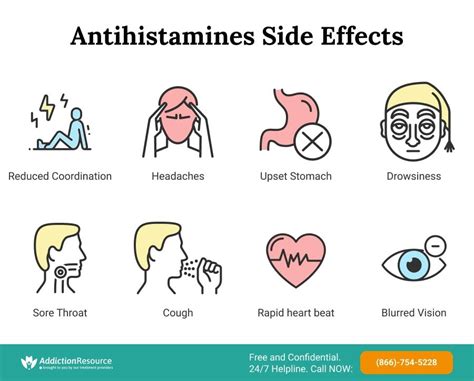 Codeine side effects short and long term reactions overdose risks – Artofit