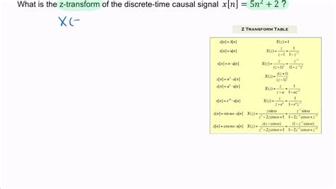 Inverse Z Transform Formula Table | Elcho Table