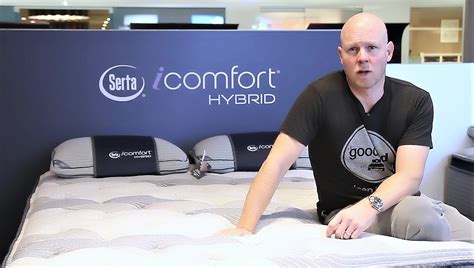 Serta iComfort Hybrid (2020-2023) — Our Expert Overview | GoodBed