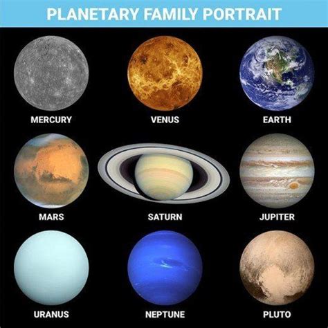 True-Color Photos of All the Planets | Planet colors, Nasa planets ...