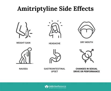 Amitriptyline Side Effects #Infographic - Visualistan