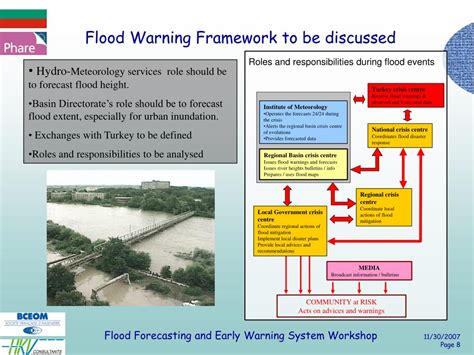 PPT - Flood Forecasting System and Flood Warning operations PowerPoint Presentation - ID:6903399