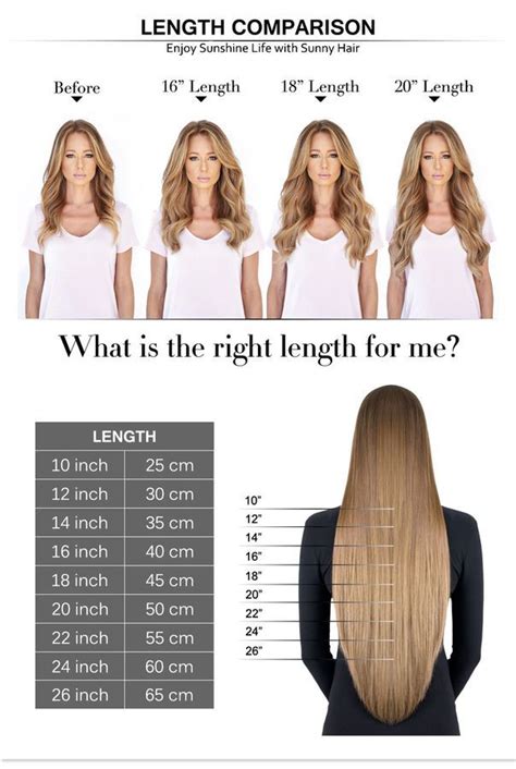 Hair Extension Length Chart - Question