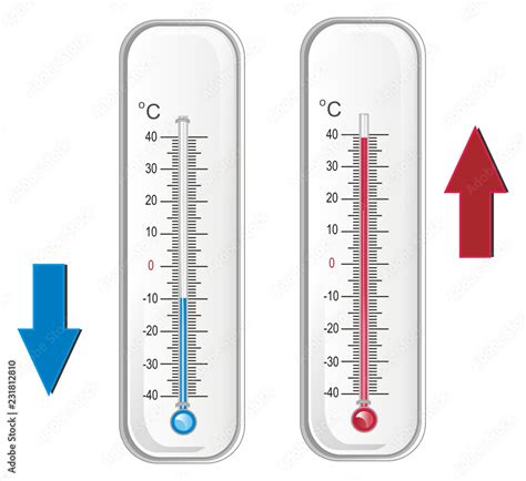 thermometer, degree, temperature, weather, celsius, scale, medicine, hydrometeorological center ...