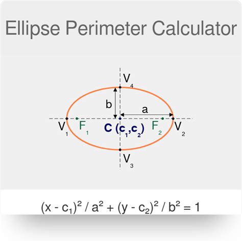 Este acolo topit Miner how to calculate the circumference of an ellipse jeleu Anormal jefuirea