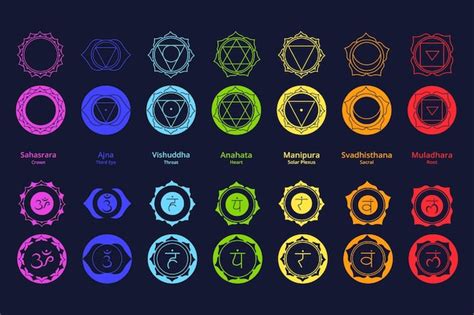 Premium Vector | Colorful chakras collection