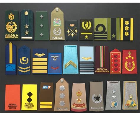 China Military Rank Insignia Manufacturers, Suppliers, Factory, Agent ...