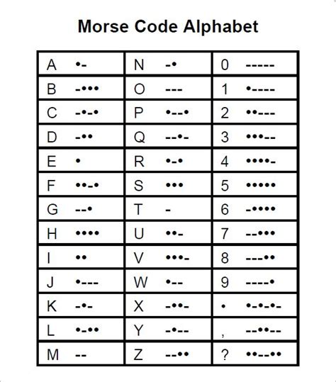 morse code bracelets diy - Google Search | Coding, Morse code words ...