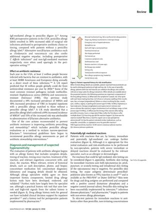 Antibiotic allergy | PDF