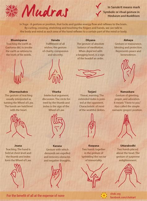 Mudras are used during meditation and as a way to direct or channel energy flow… # ...