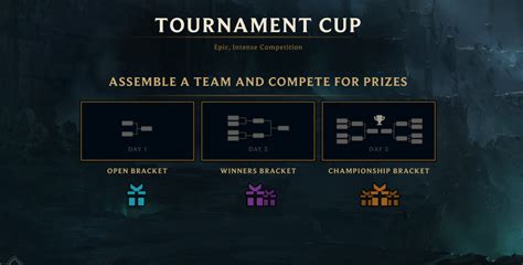 How Clash works in LoL: Brackets, eligibility, and more | Dot Esports