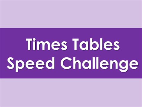 Times Tables Challenge (Editable) | Teaching Resources