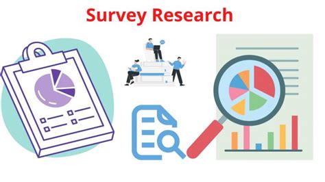 Survey Research - Types, Methods, Examples - Research Method