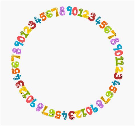 Numbers, Numerals, Counting, Math, Mathematics, School - Math Circle ...