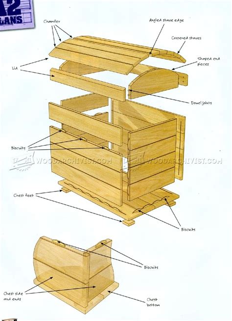 Treasure Chest Plans • WoodArchivist