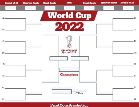 Fillable World Cup Tournament Bracket - Editable 2022 World Cup Bracket