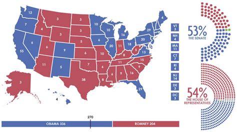 2012 Election Results | News | The Harvard Crimson