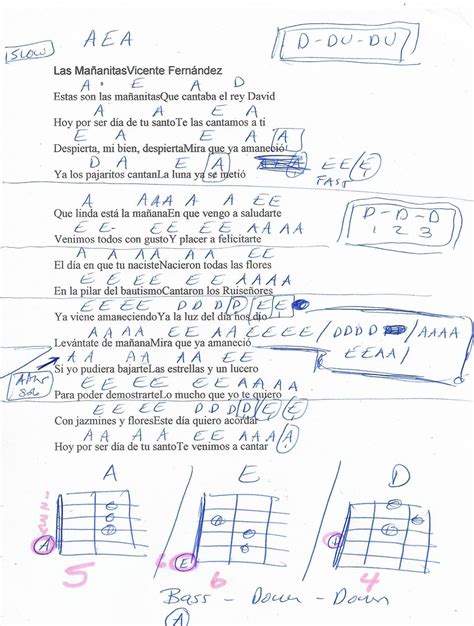 Las Mananitas (Vicente Fernandez) Guitar Chord Chart | Acordes de guitarra, Clases de guitarra ...