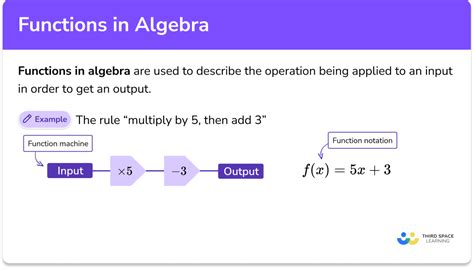 Functions In Algebra - GCSE Maths - Steps & Examples