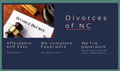 Divorces of North Carolina