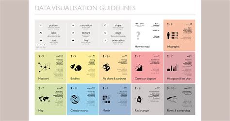 Data Visualisation Elements Table on Behance