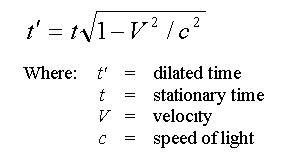 Image result for formula for time travel | Time dilation, Equations, Physical science