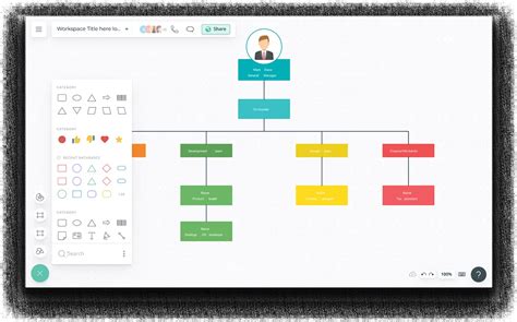 Thiết kế Vẽ organization chart online phù hợp với mọi cơ quan và doanh nghiệp